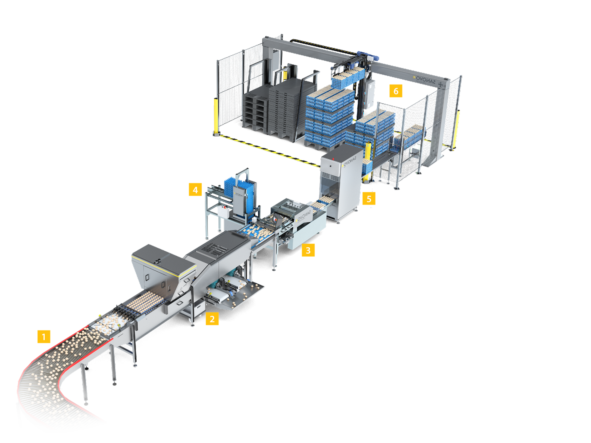Full set up for intelligent packing in the farm with SANOVO Farm Intelligence Unit