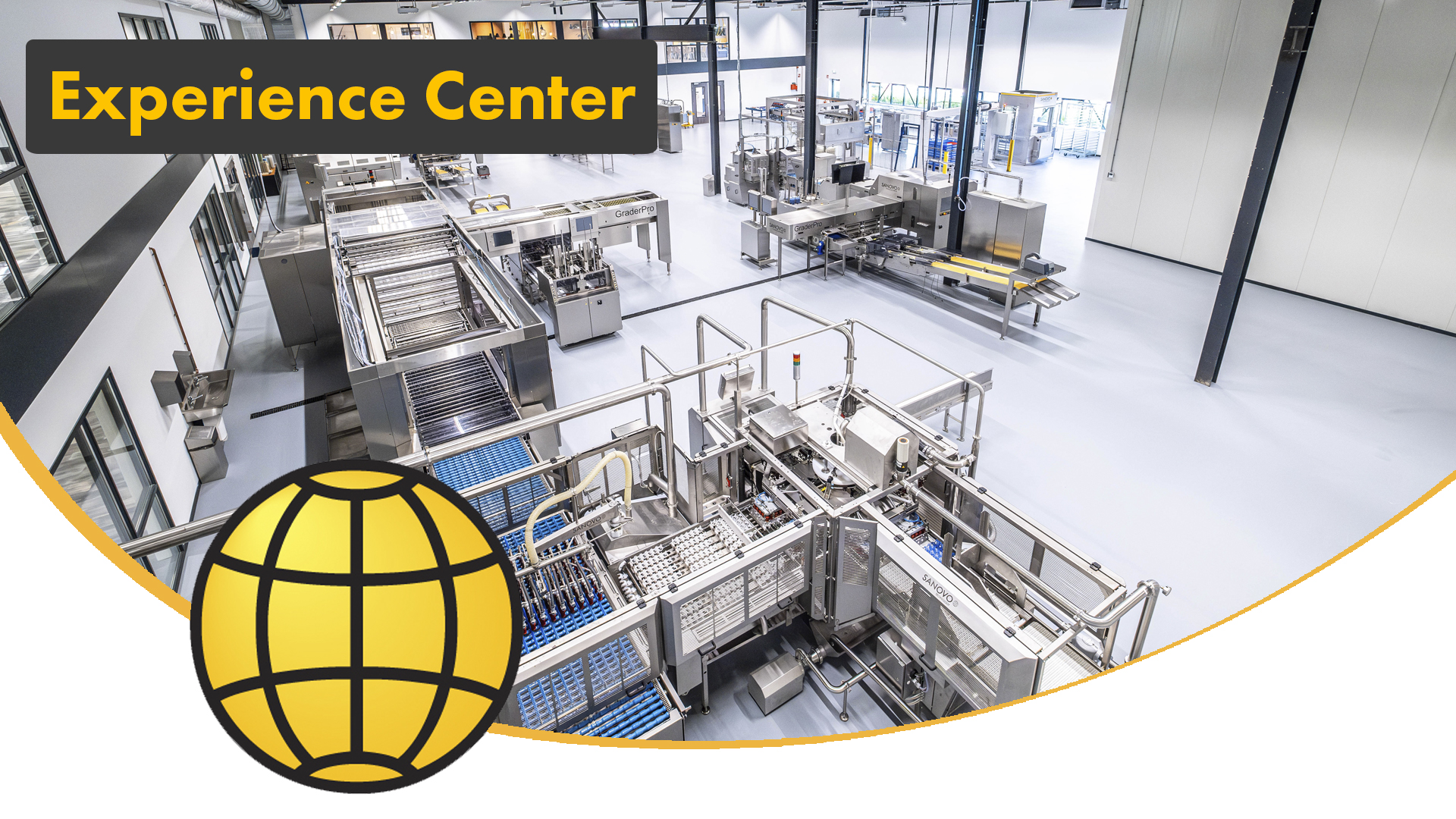 A SANOVO Experience Center view from above.