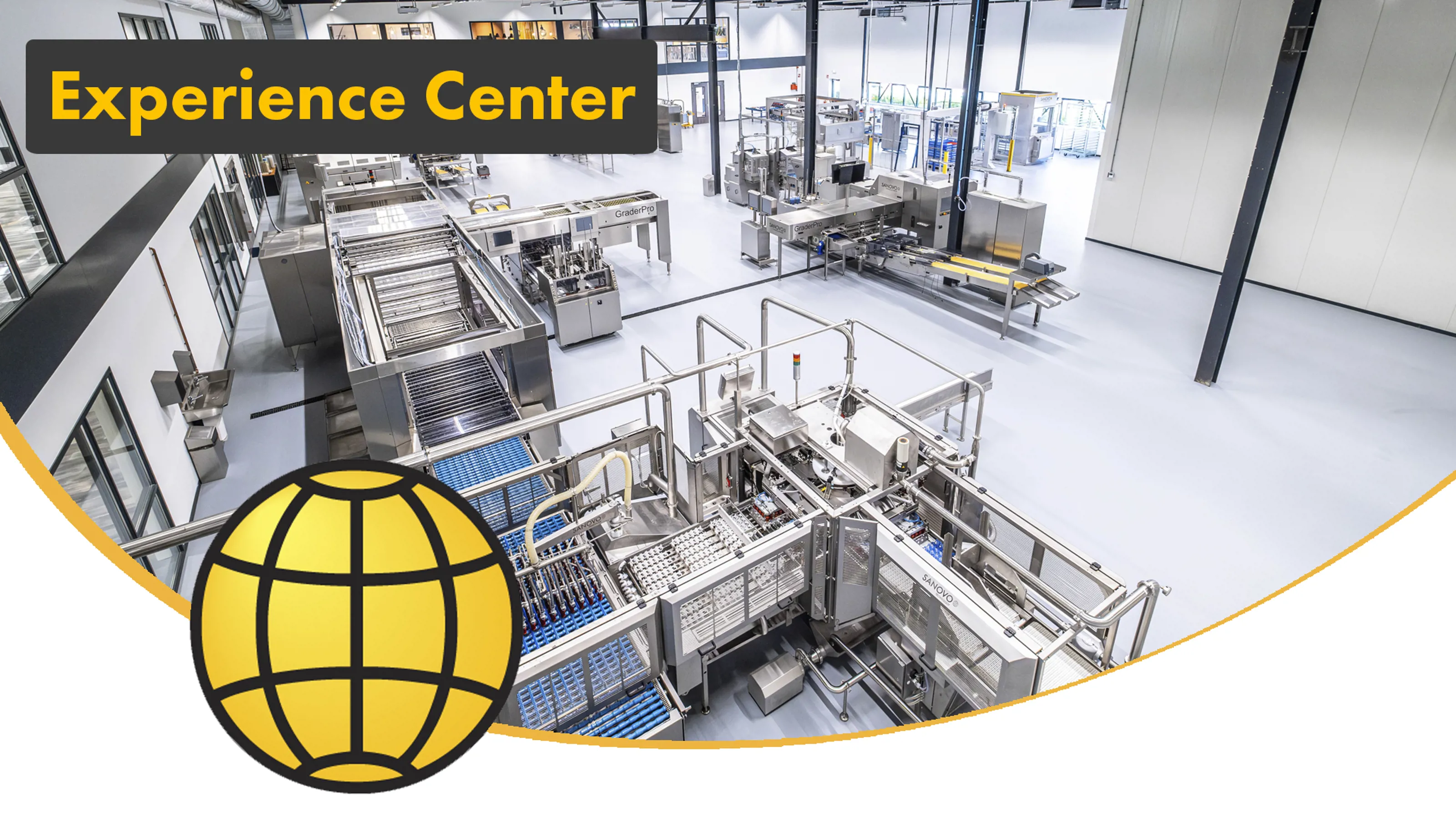 A SANOVO Experience Center view from above.
