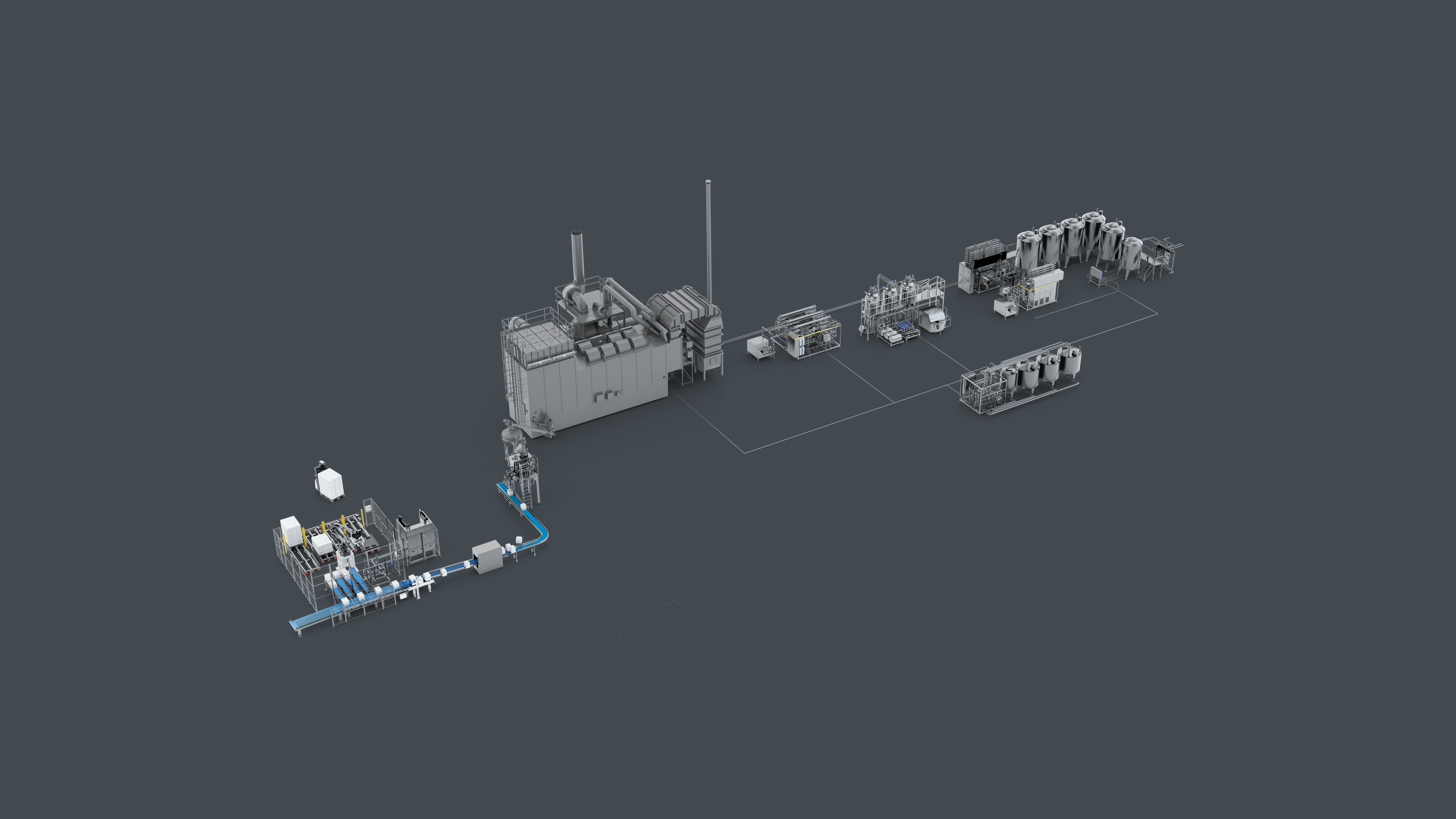 Turnkey solution offered by SANOVO TECHNOLOGY PROCESS
