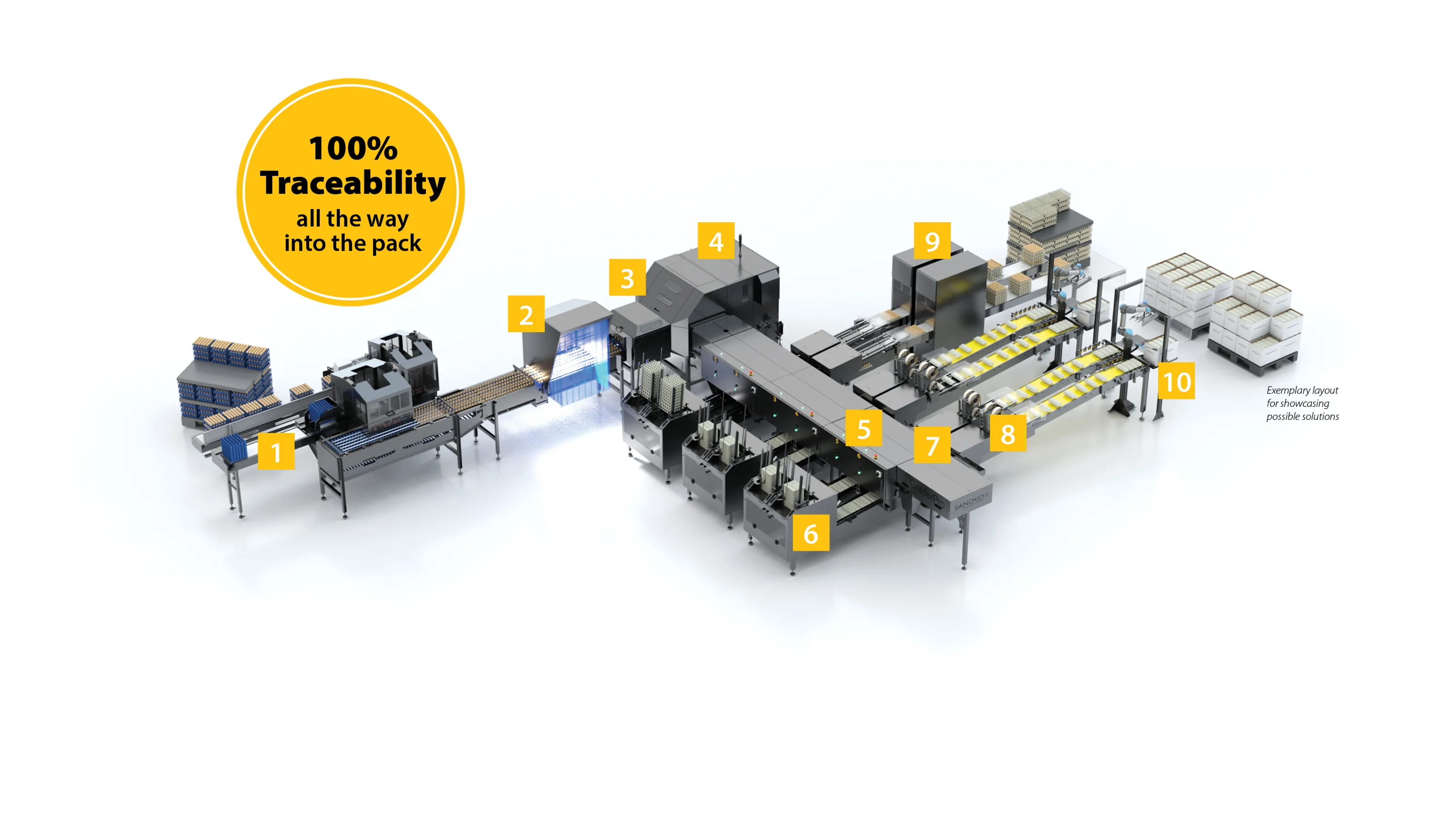 Small-sized grading & packing station for small-scale farms and egg producers.