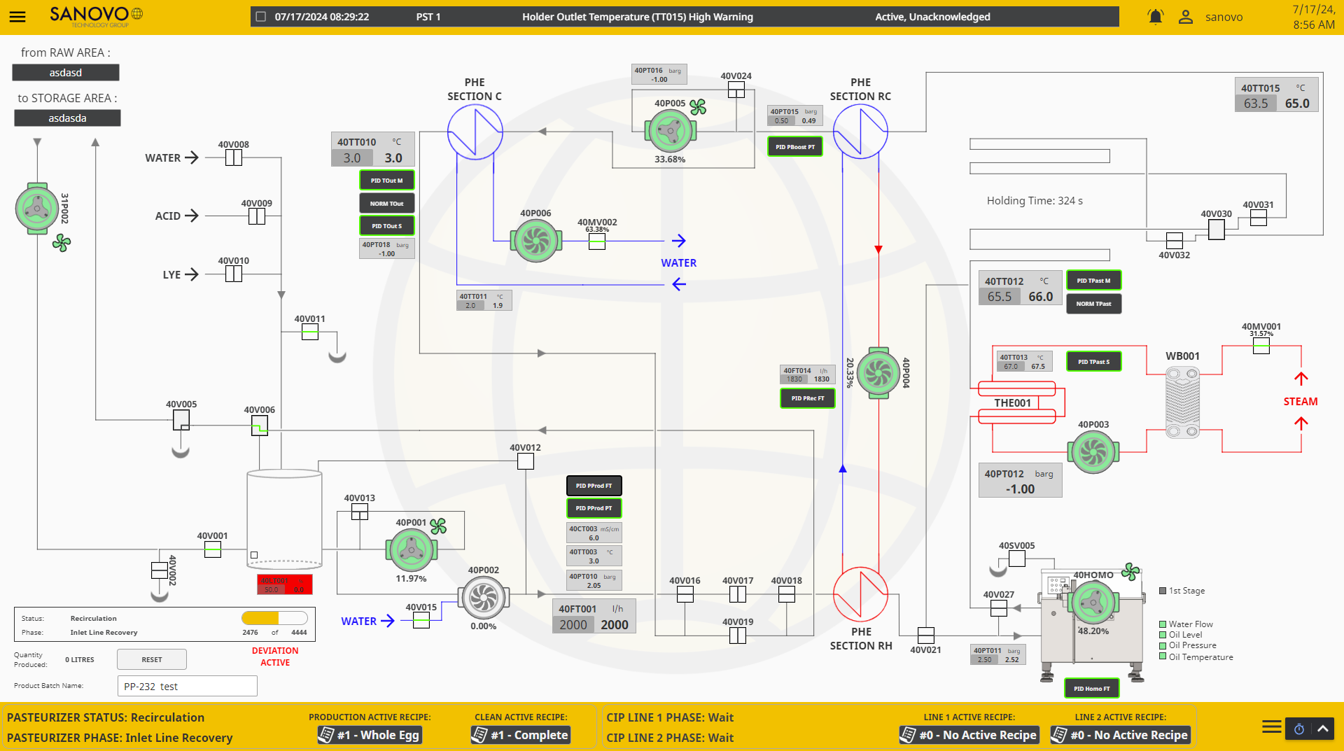SCADA control interface for SANOVO pasteurizer and sterilizer systems.