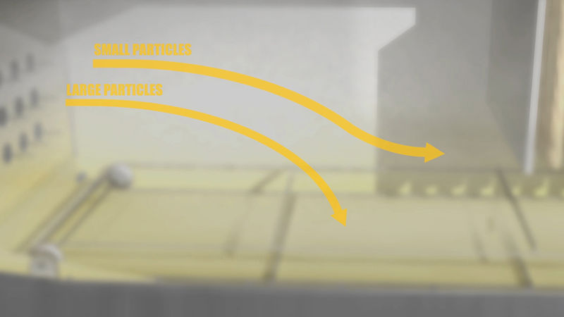 Visualization of small and large particles separating inside the drying chamber of the SANOVO Spray Dryer