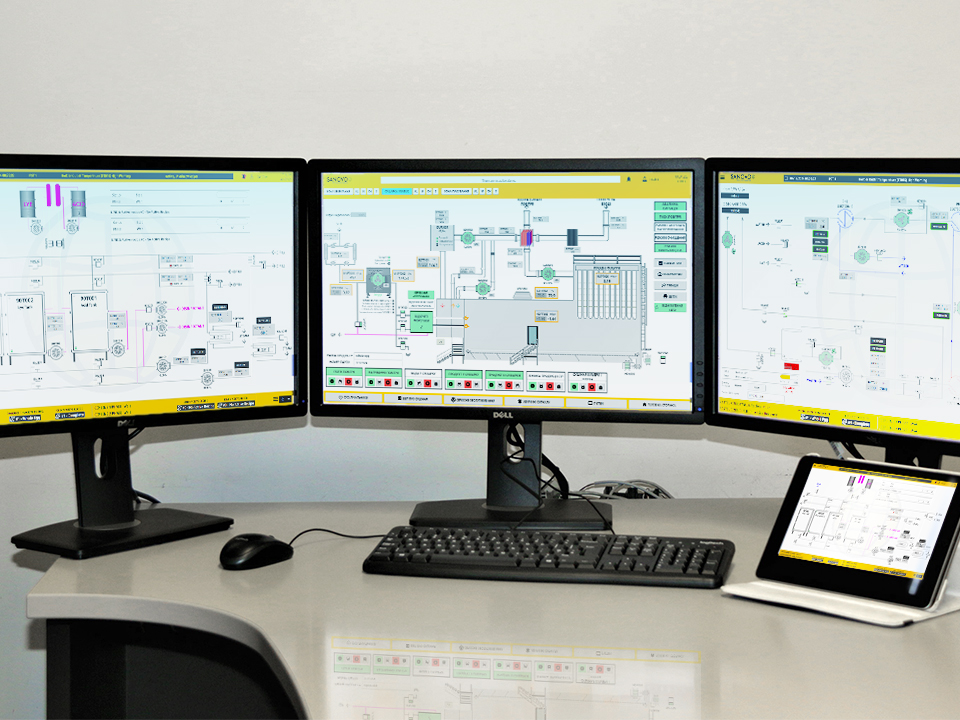 SCADA Automation system interface displayed on multiple screens for monitoring and control of processing plant operations.